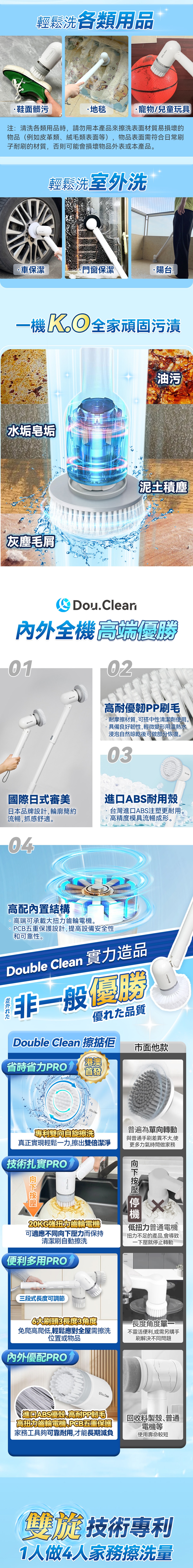 Double Clean DC-003 Double Clean Cordless Electric Cleaning Brush PRO